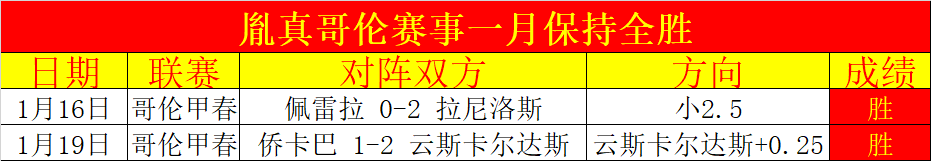 哈尔滨亚冬,央视直播中,国队,开云,KaiYun,开云注册网址,开云app,开云官网,开云网站,开云下载