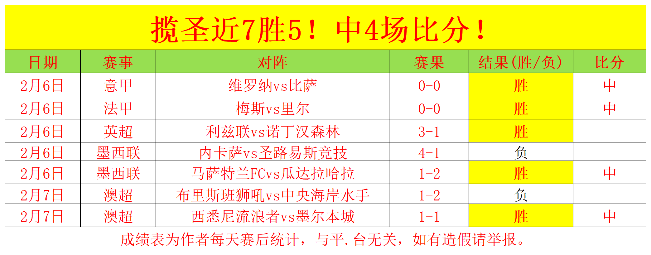 王楚钦,法兰克福男,单赛止步,开云,KaiYun,开云注册网址,开云app,开云官网,开云网站,开云下载