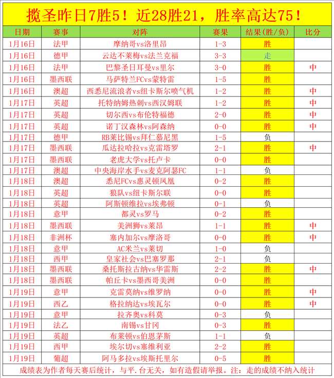 曲棍球运动,员头部受伤,致盲,开云,KaiYun,开云注册网址,开云app,开云官网,开云网站,开云下载