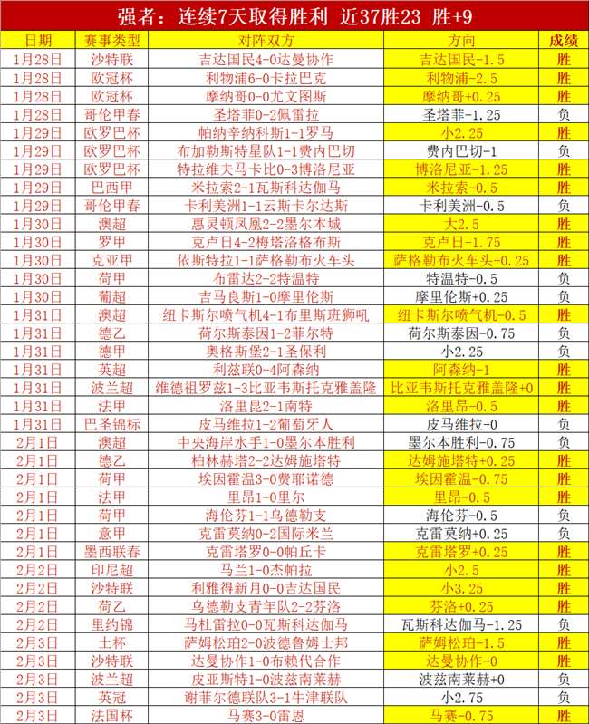 拜仁陣容出,征巴黎,馬內無法出,开云,KaiYun,开云注册网址,开云app,开云官网,开云网站,开云下载