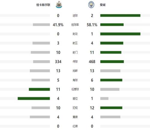 王大雷揭秘,黄油手,赛场焦点球,开云,KaiYun,开云注册网址,开云app,开云官网,开云网站,开云下载