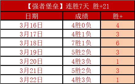 哈尔滨日报,报道,亚冬会冰上,开云,KaiYun,开云注册网址,开云app,开云官网,开云网站,开云下载