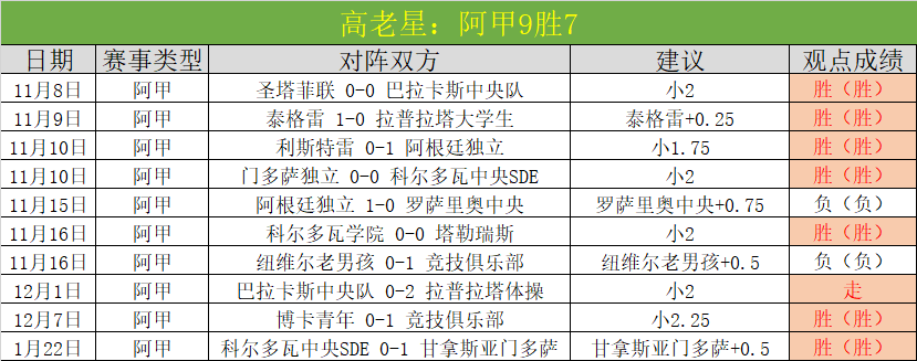 本赛季高潮,迭起绝杀时,刻回顾,开云,KaiYun,开云注册网址,开云app,开云官网,开云网站,开云下载