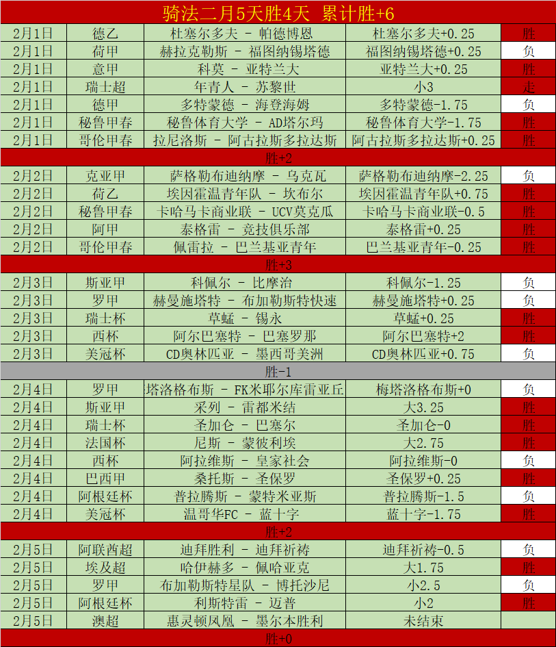 萊夫斯基,射門前心如,止水,开云,KaiYun,开云注册网址,开云app,开云官网,开云网站,开云下载